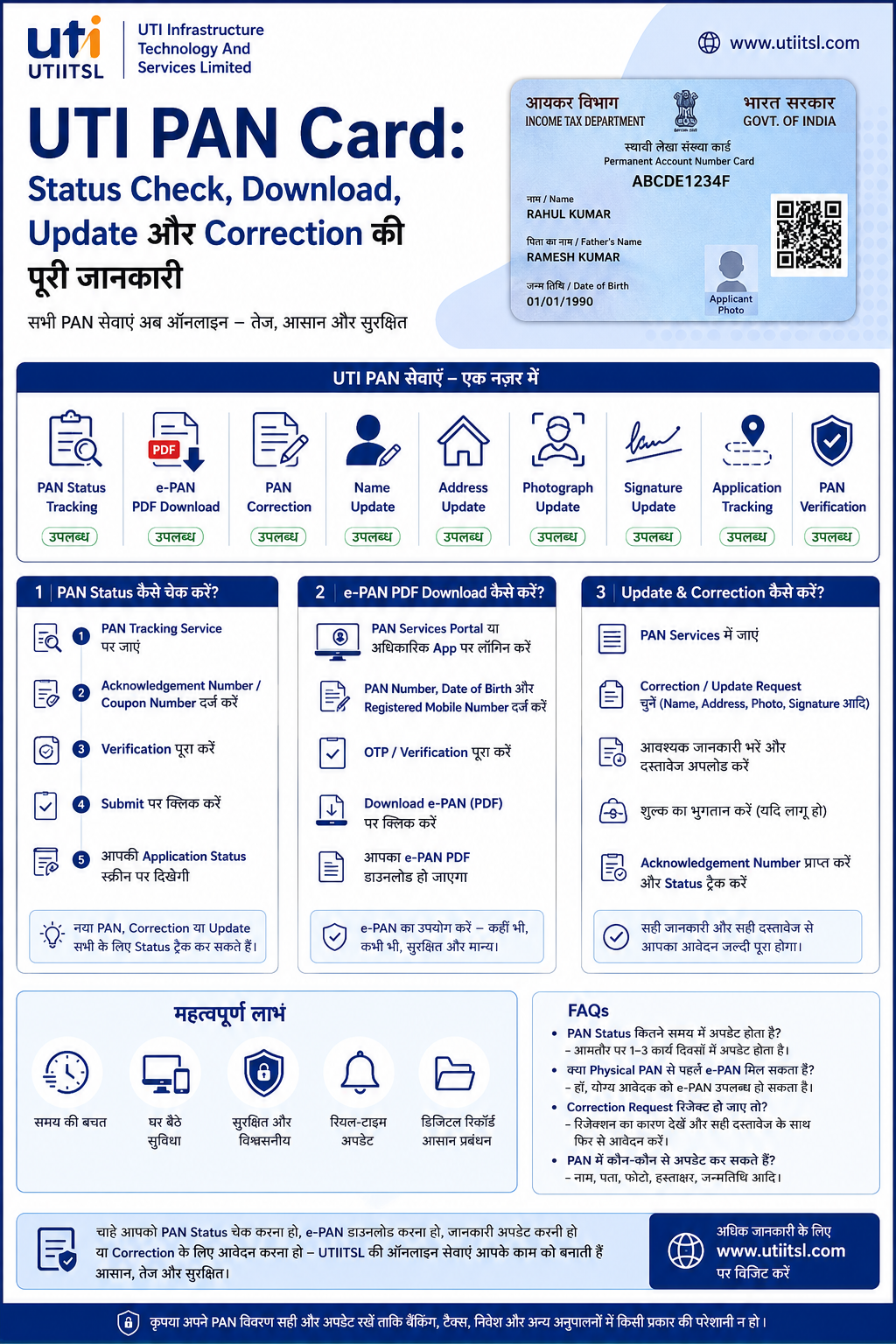 UTI PAN Card: Status Check